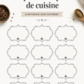 Étiquettes d'épices imprimées et organisées dans une cuisine moderne