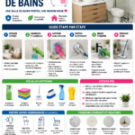 Salle de bain propre et bien rangée, avec des produits de nettoyage sur le comptoir