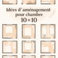 Un aménagement cosy et pratique d'une chambre de 10 m² avec un lit, un bureau et des rangements.