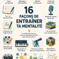 Femme méditant dans un environnement naturel pour entraînement mental